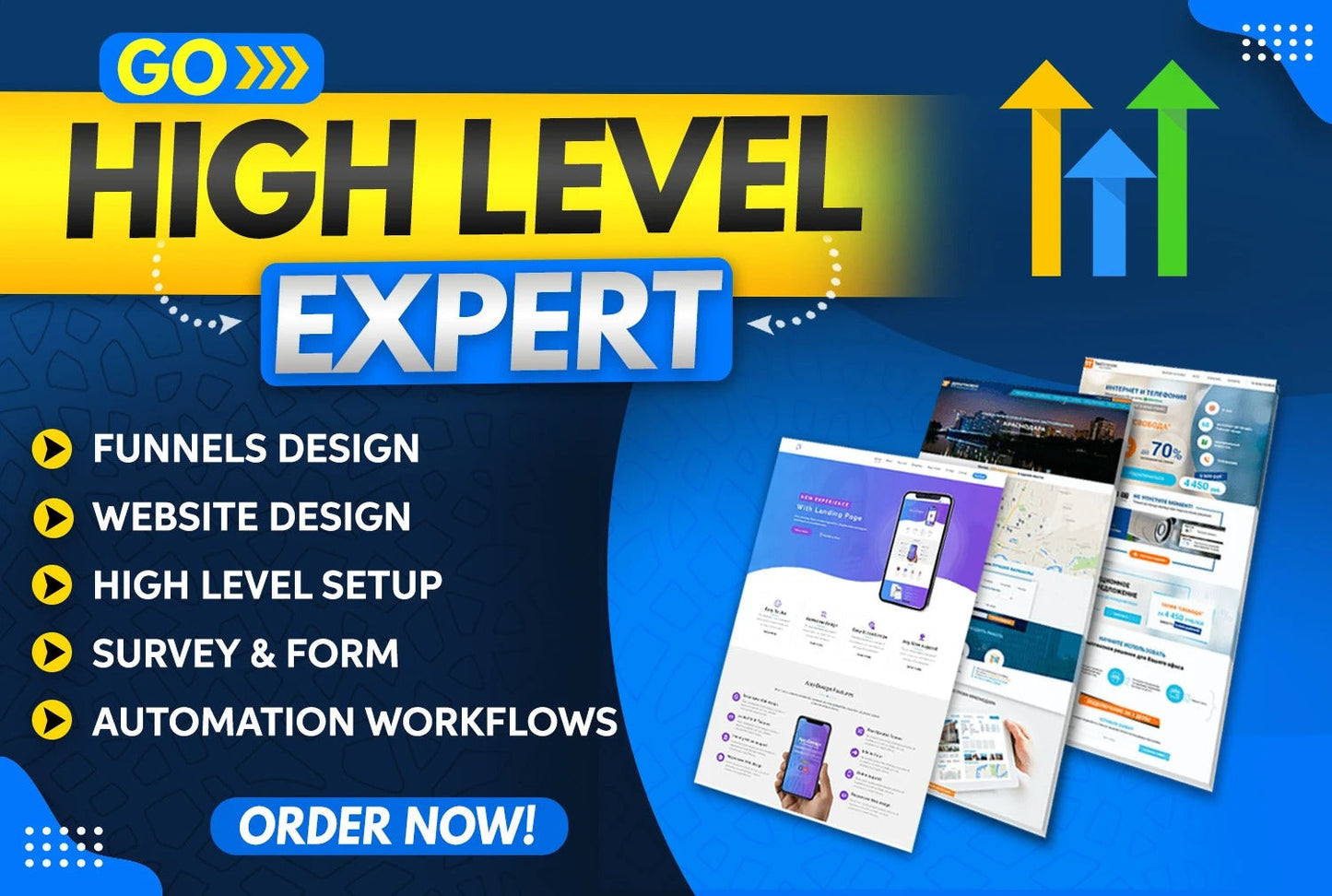Website and sales funnel automation