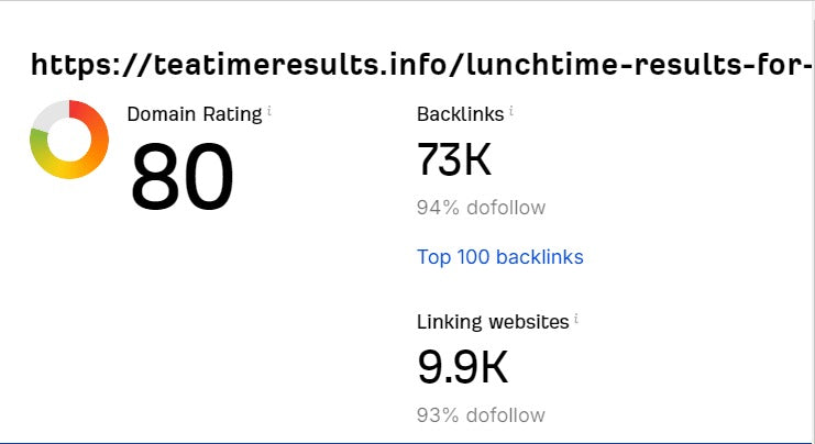 SEO Backlinks